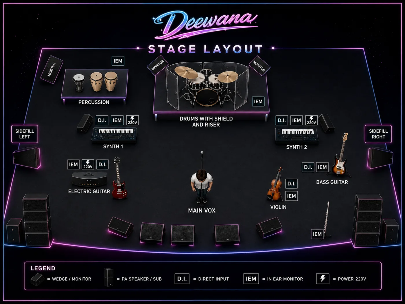 Deewana stage layout