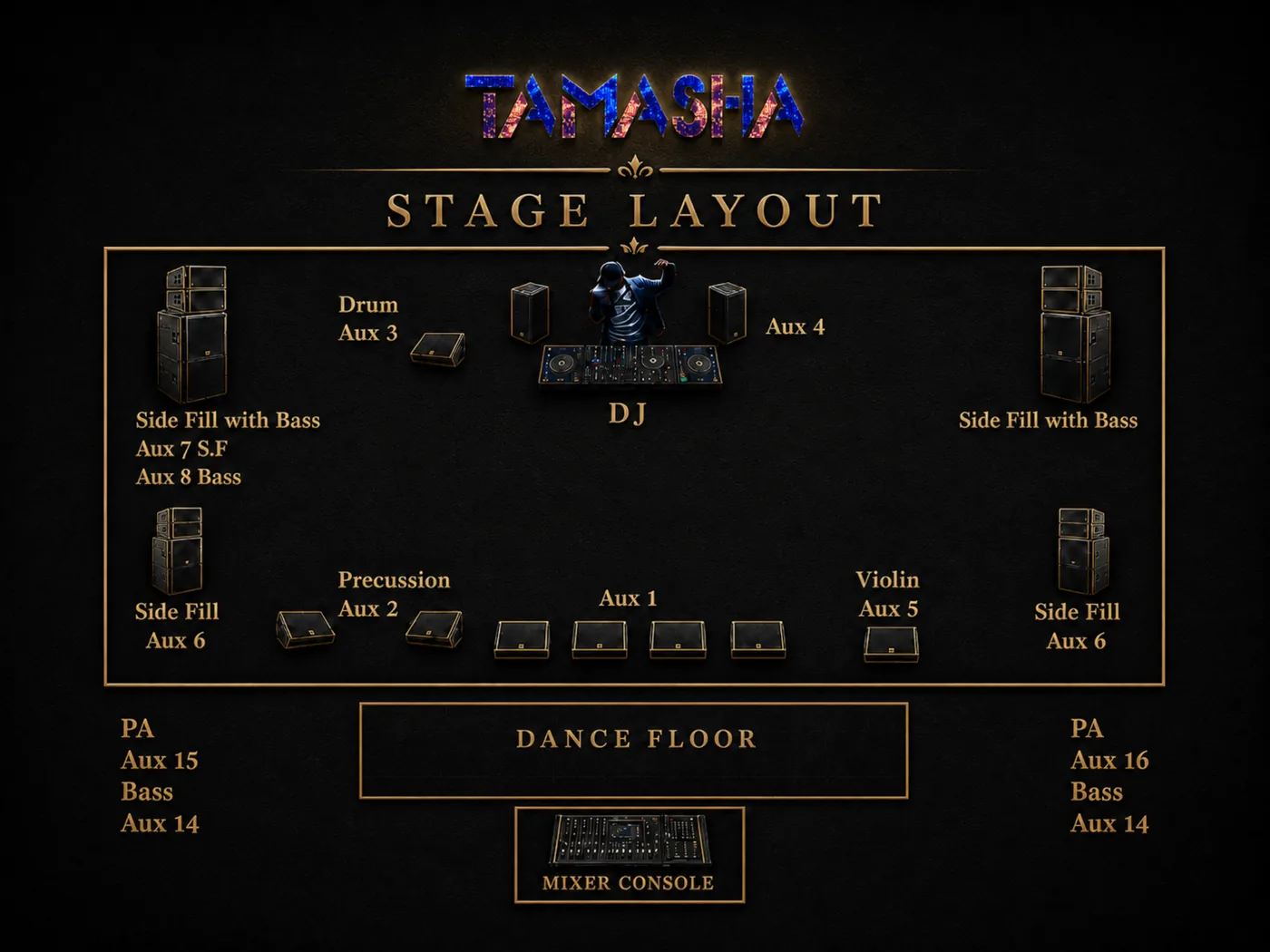 Tamasha stage layout